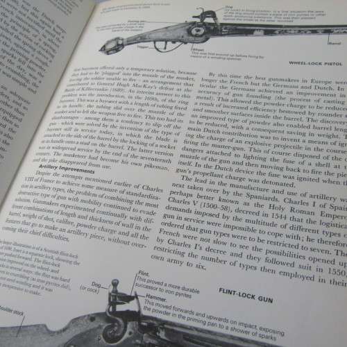 The Machinery of War - Peter Young 1973 first edition