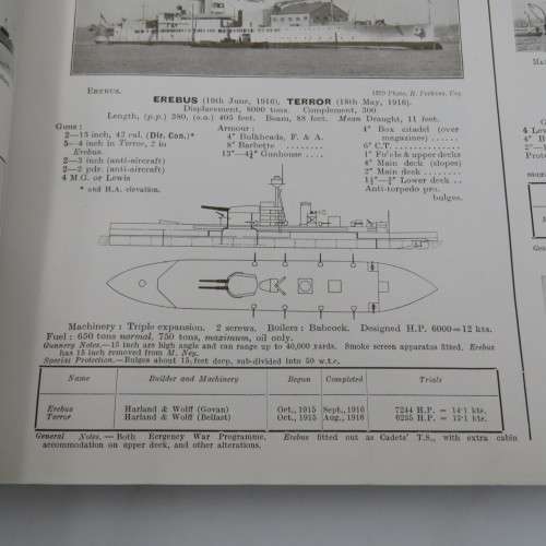 1932 Copy of Jane`s Fighting ships - scarce