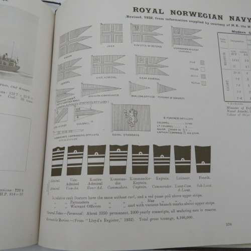 1932 Copy of Jane`s Fighting ships - scarce