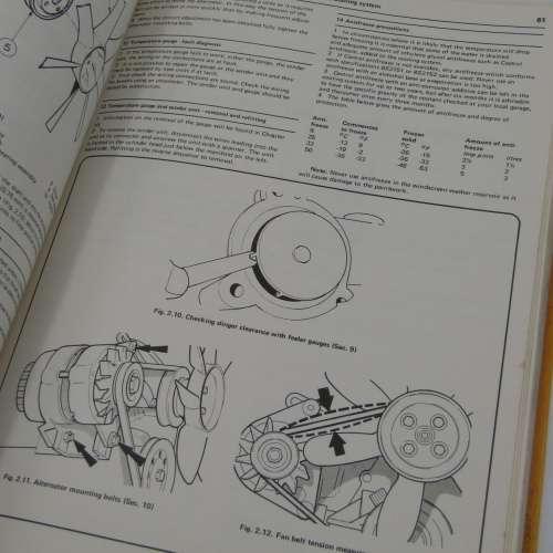 Haynes Manual - Ford Cortina MKIV 1600 and 2000 - 1976 - 1977 all models
