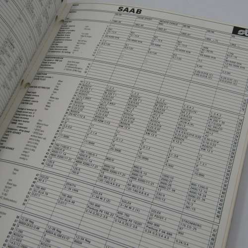 The Speedsport Tune-up data manual for engine tuning