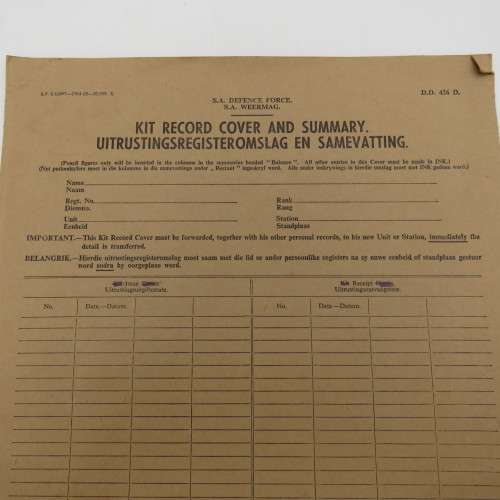 SA Army 1980`s Kit record cover & summary