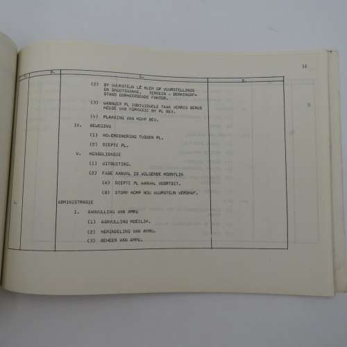 Peletonbevelvoerder Kovensioneel SA Army training manual 1980`s