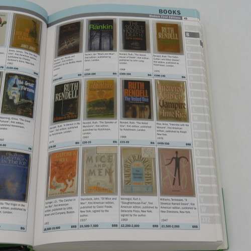 Judith Miller Collectables Price Guide 2004