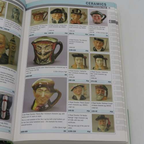 Judith Miller Collectables Price Guide 2004