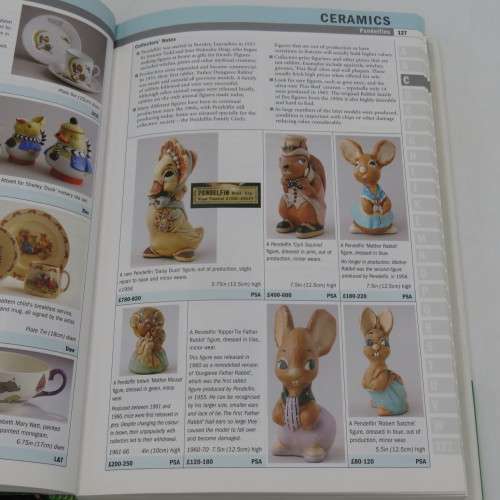 Judith Miller Collectables Price Guide 2004