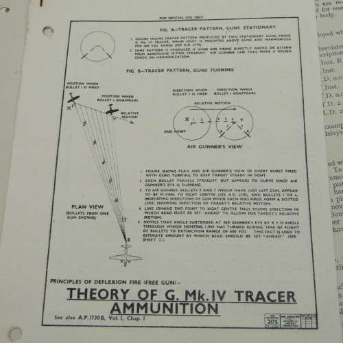 Aircrew lecture notes WW2 - Peter Fletcher ( MBE)