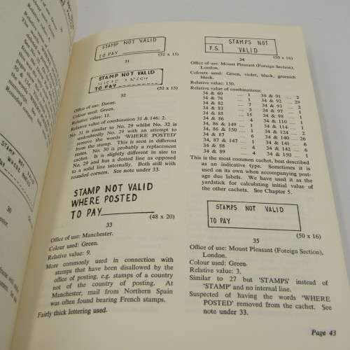 The Surcharging of Rhodesia`s Mail by D.A Mitchell and H.T. Tring