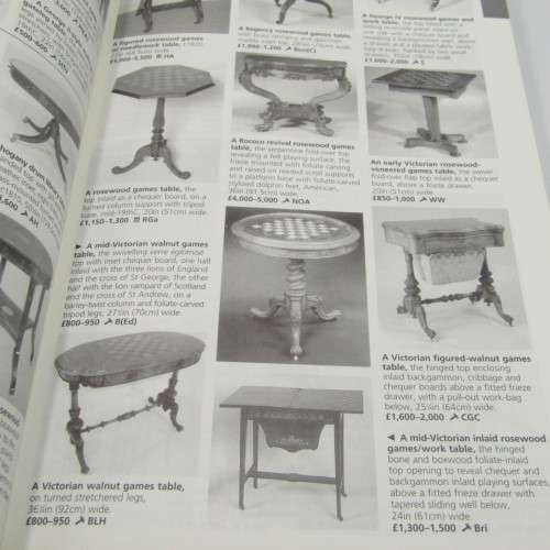 Millers Price Guide 2003 - Antiques professional handbook