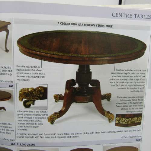 Antiques Price Guide 2006 by Judith Miller