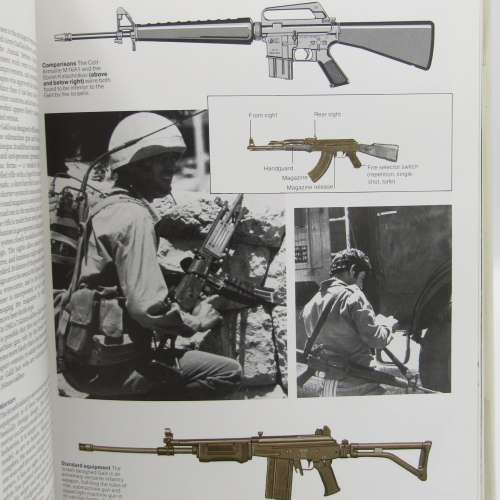 Israeli War Machine - The Men , The Machines , The Tactics by Ian V Hogg
