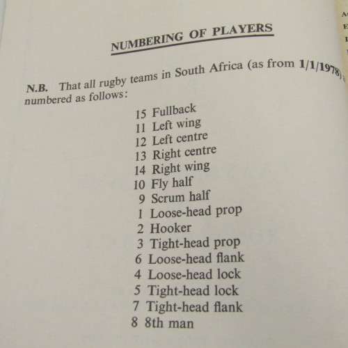 Laws of the Game of Rugby football - 1981 edition by South African Rugby Board
