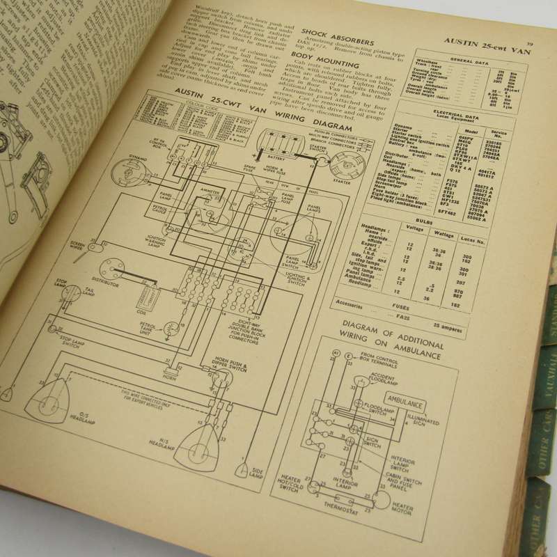 1953 Serving Guide to British Motor vehicles - Volume 1