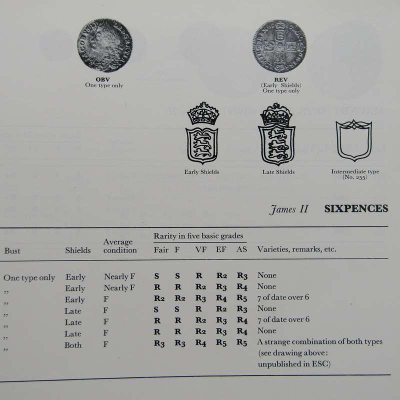 English Milled coinage 1662-1972 by Cope & Rayner
