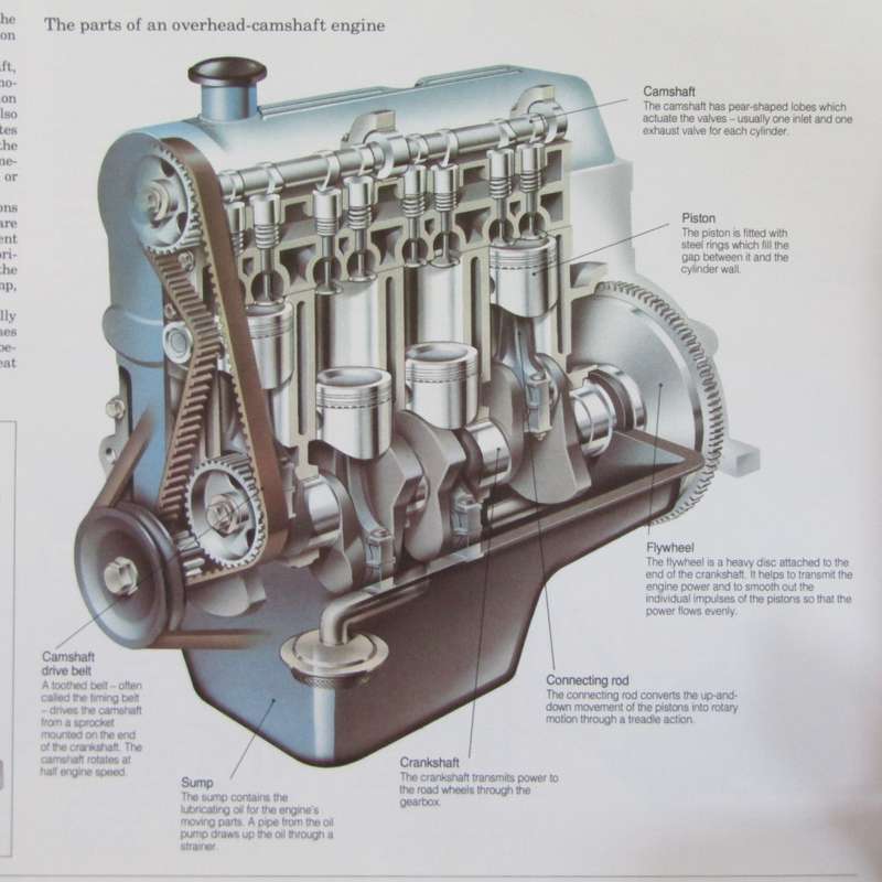 Vintage AA car Maintenance course in case