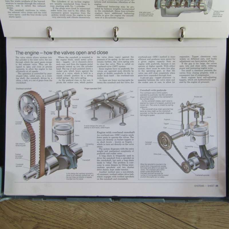 Vintage AA car Maintenance course in case