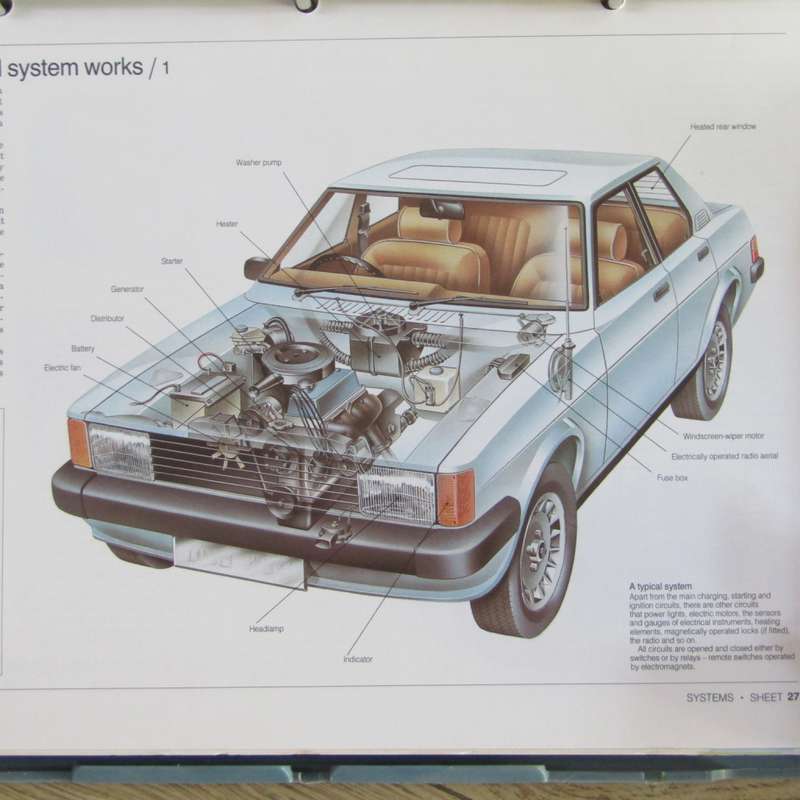 Vintage AA car Maintenance course in case