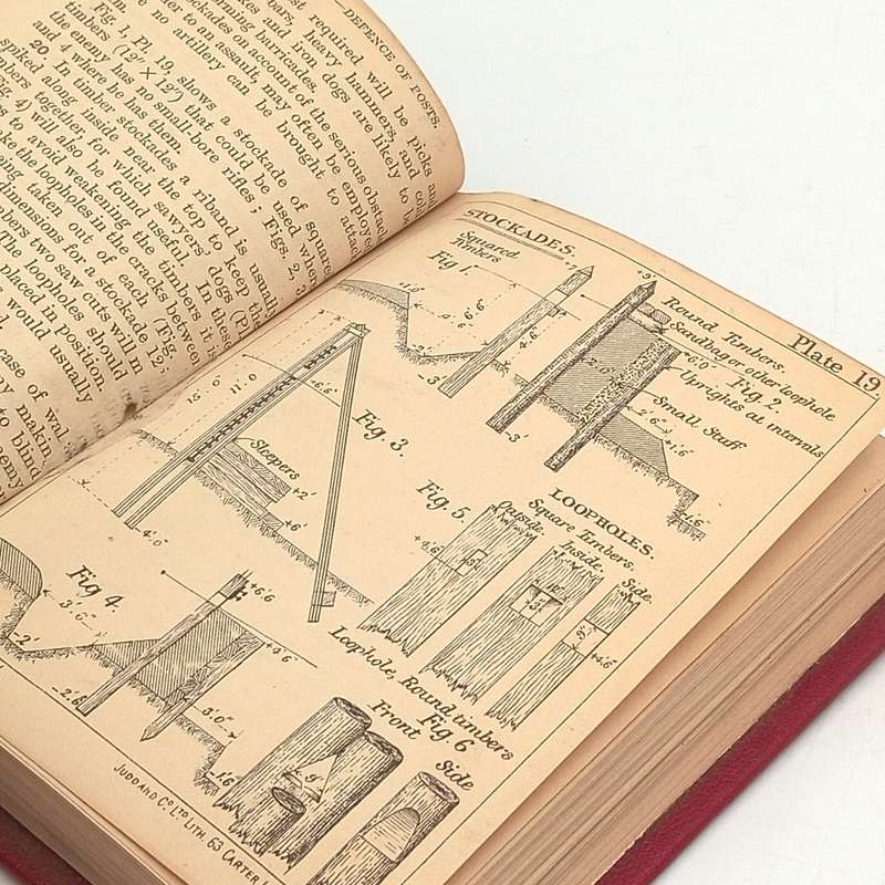 1893 Manual of Military Engineering - rebound