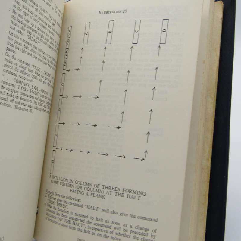SADF Bush War period Drill manual