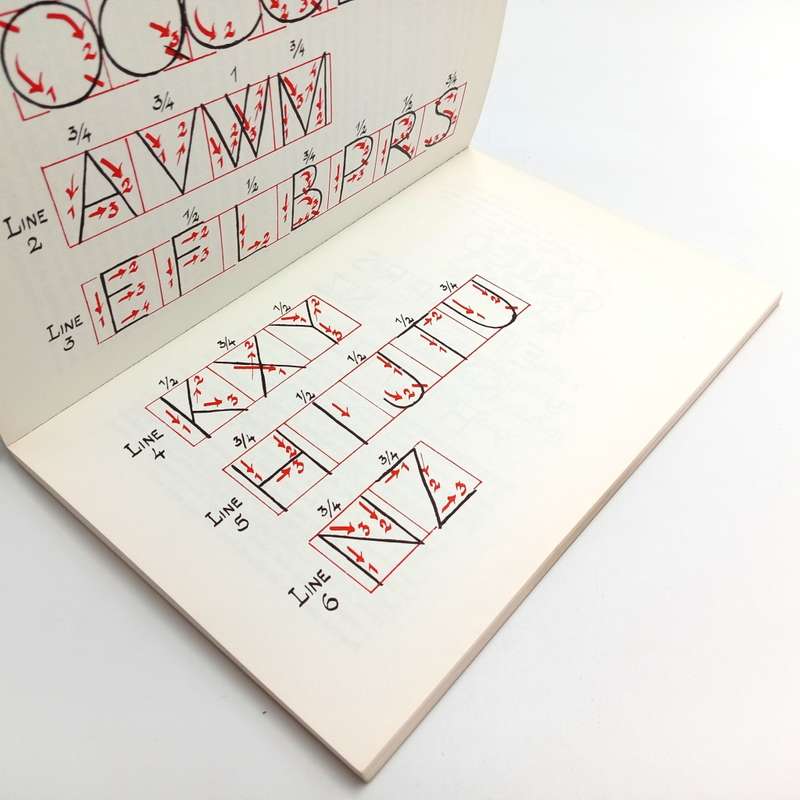 The Complete book of Calligraphy by Emma Macalik Butterworth