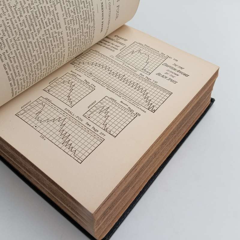 Vitalogy 1926 Edition by EH Ruddock