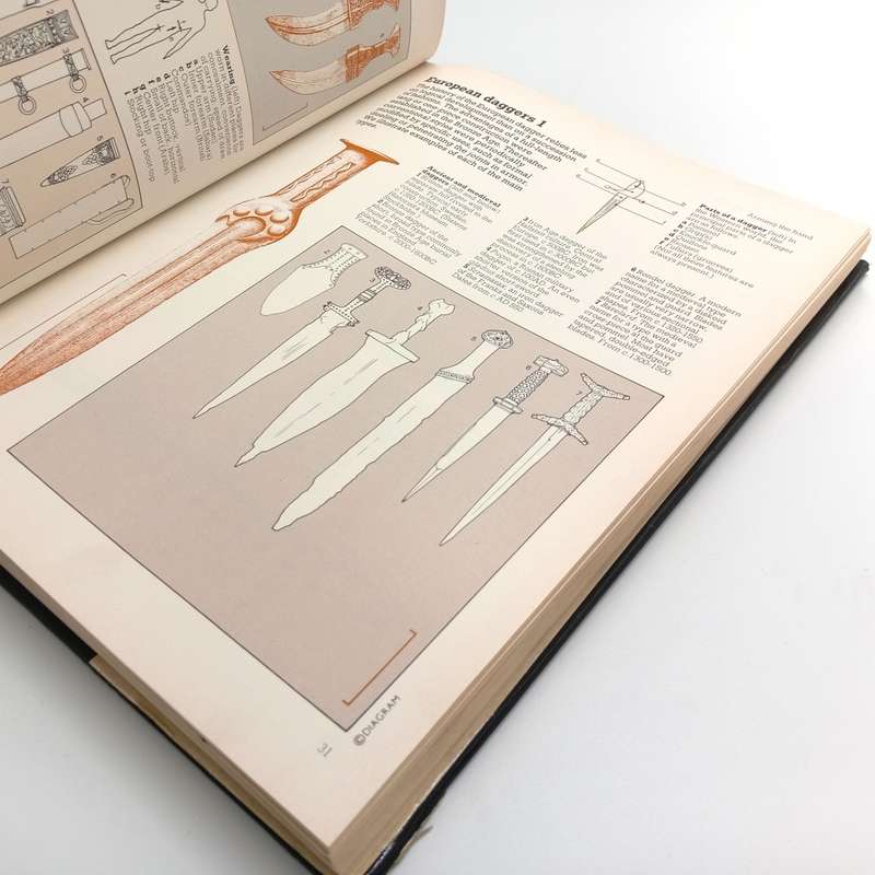 The Diagram Group weapons - An International Encyclopedia from 5000 BC to 2000 AD