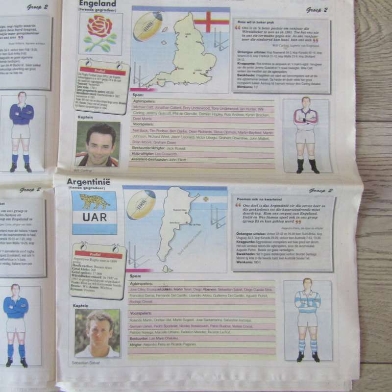 Burger / Beeld / Volksblad bylae - Rugby Wereldbeker 1995