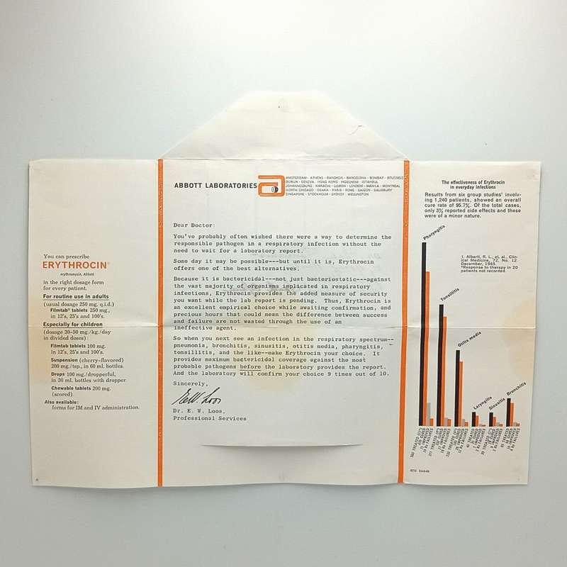 Abbott Laboratories Erythrocin  leaflet posted in 1968 from Mauritius to Johannesburg