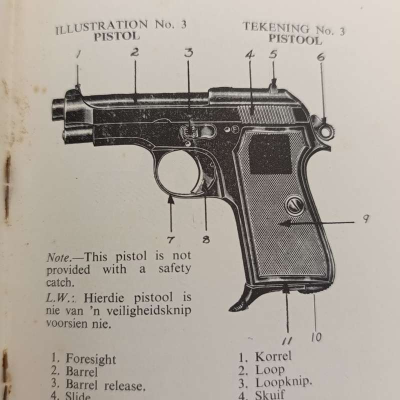 The Possession, Use, Care and Safe Custody of Firearms by Col. J.A Noppe