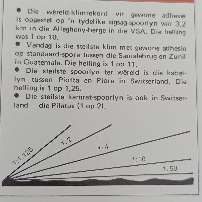 Die Wonderwereld van treine by Jonathan Ridland