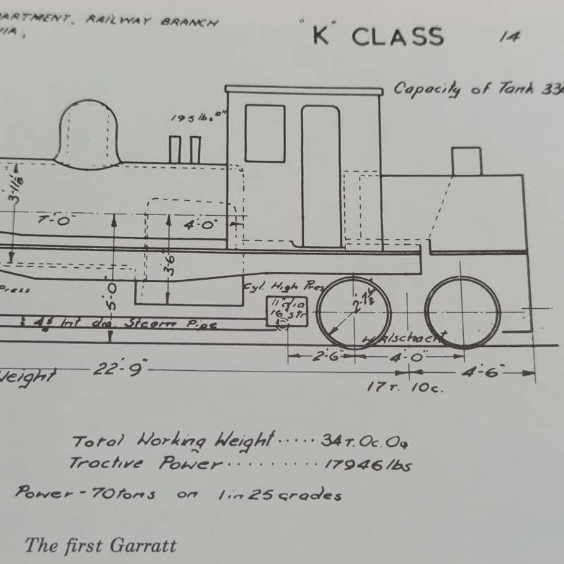 Garrat Locomotives of the World by A.E. Durrant