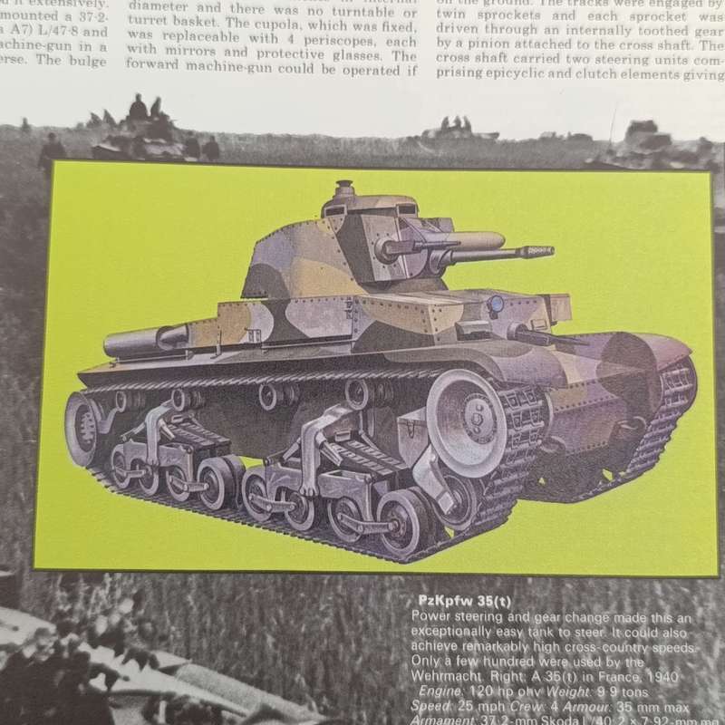 German Tanks 1939-45