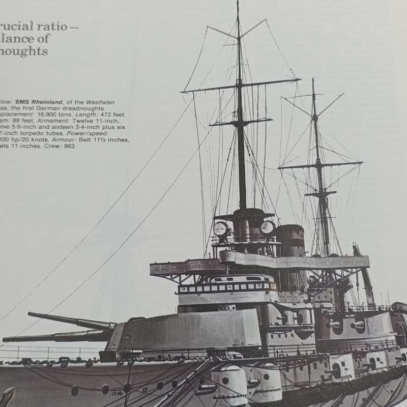 Warships of the first World War