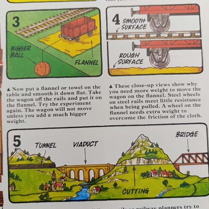 The young Engineer Book of Supertrains