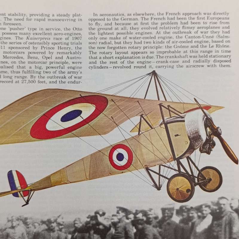 Fighting Aircraft of World Wars one and two