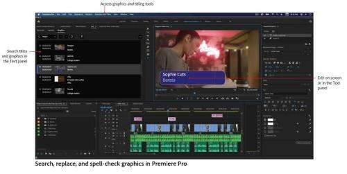 Adobe premier pro 2021 for WINDOWS 10 (once off)