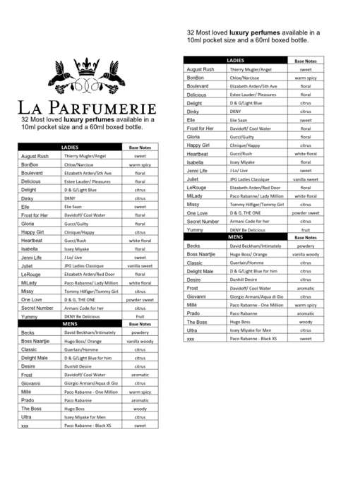 La Parfumerie / perfume / parfume ( Oil Based )