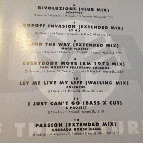 CD - The Sound of The Future -  Various Artists