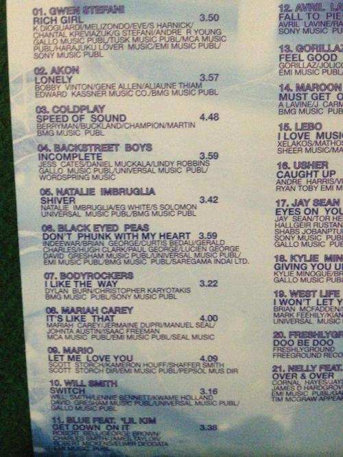 CD - Now That`s What I Call Music 40