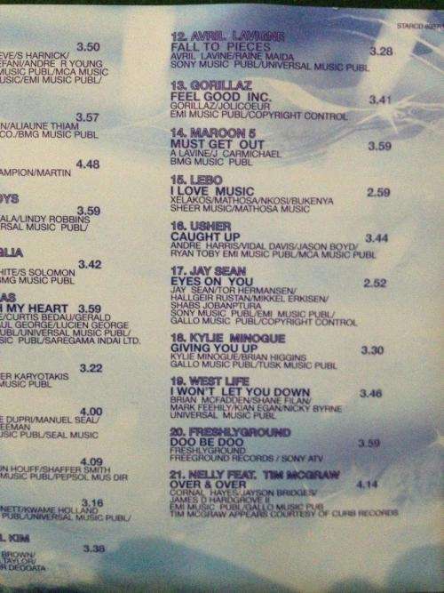 CD - Now That`s What I Call Music 40