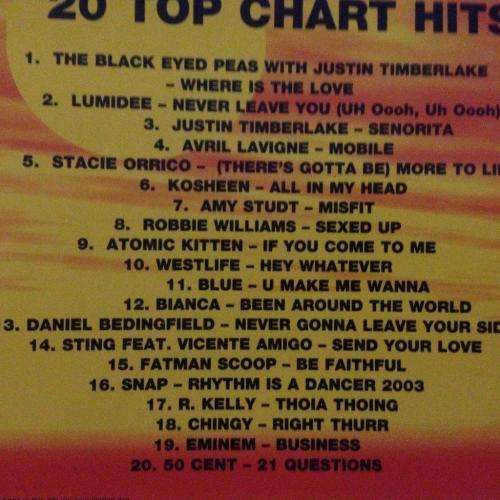 CD - Now That's What I Call Music 35