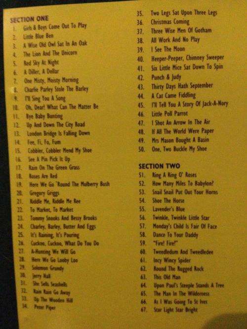 CD - 100 Favourite Nursery Rhymes and Songs
