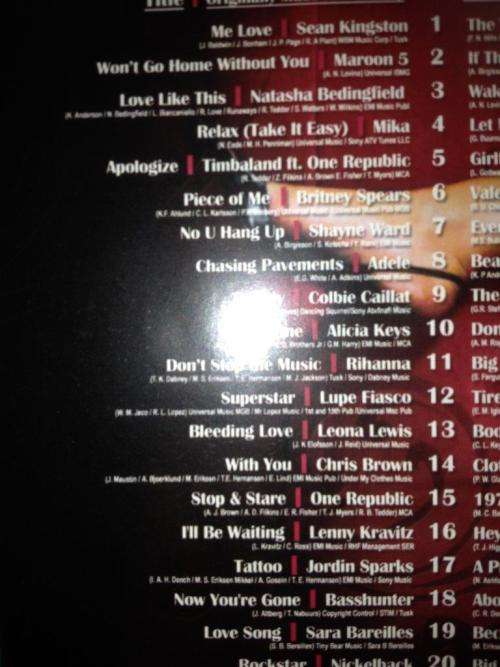 CD - 100% Smash! Hits 2008 (2cd)