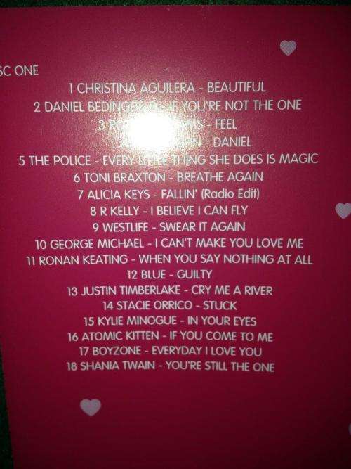 CD - Various Artists - Love is... ...the Album (2cd)