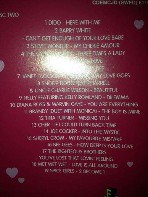 CD - Various Artists - Love is... ...the Album (2cd)