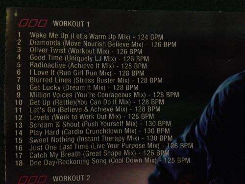 CD - Lorna Jane - Ultimate Workout Hits (2cd)
