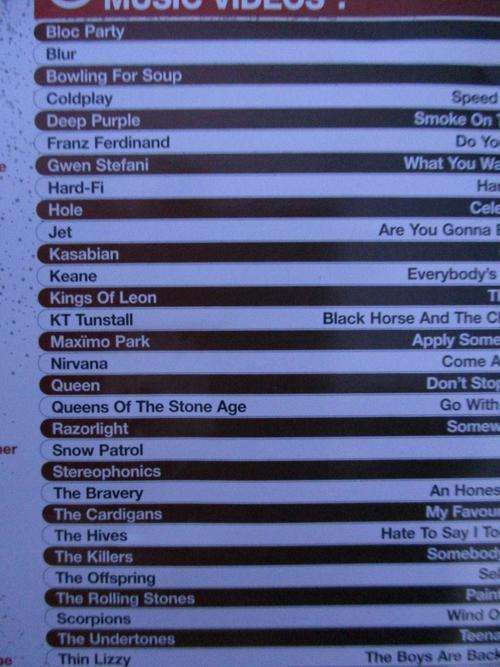 PS2 - Singstar Rocks!