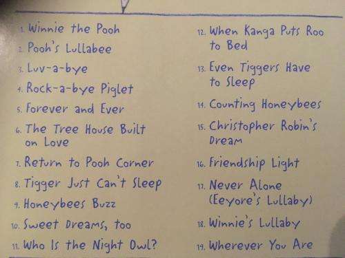 CD - Winnie The Pooh Lullabies - Sweet dreams from 100 Acre Wood - Disney