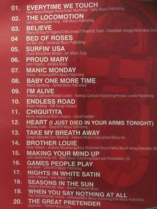 CD - Jukebox Treffers Vol.3