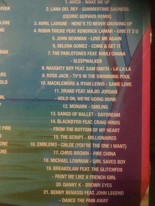 CD - Now That`s What I Call Music 65 (2cd)